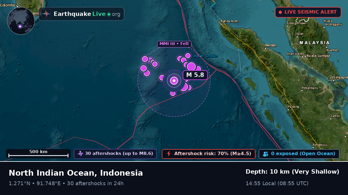 Indian Ocean (Indonesia)