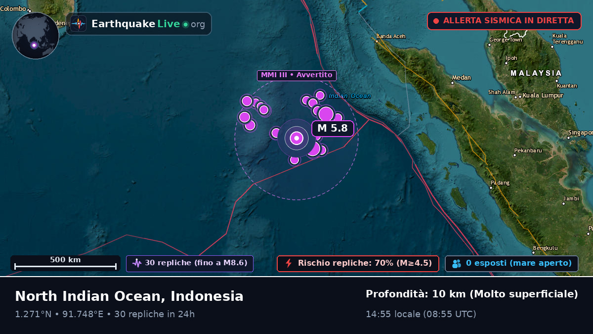 Oceano Indiano (Indonesia)