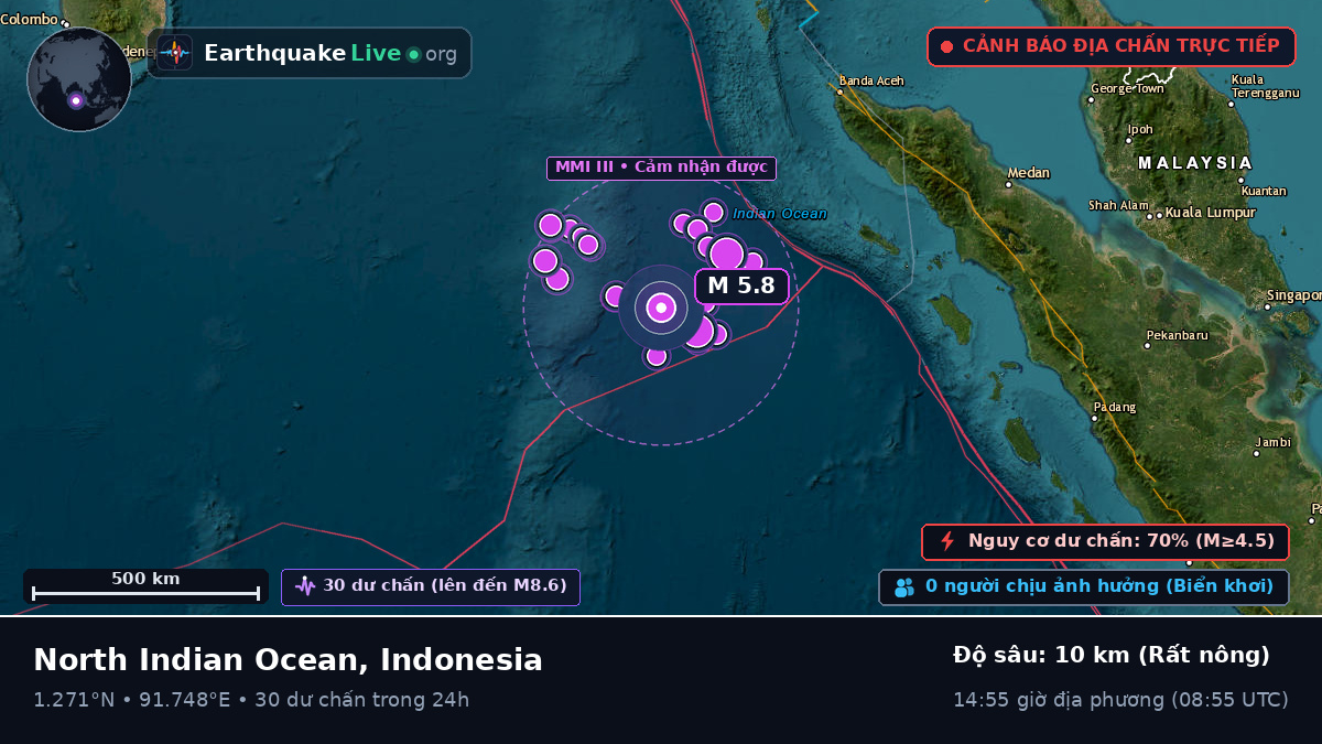 Ấn Độ Dương (Indonesia)