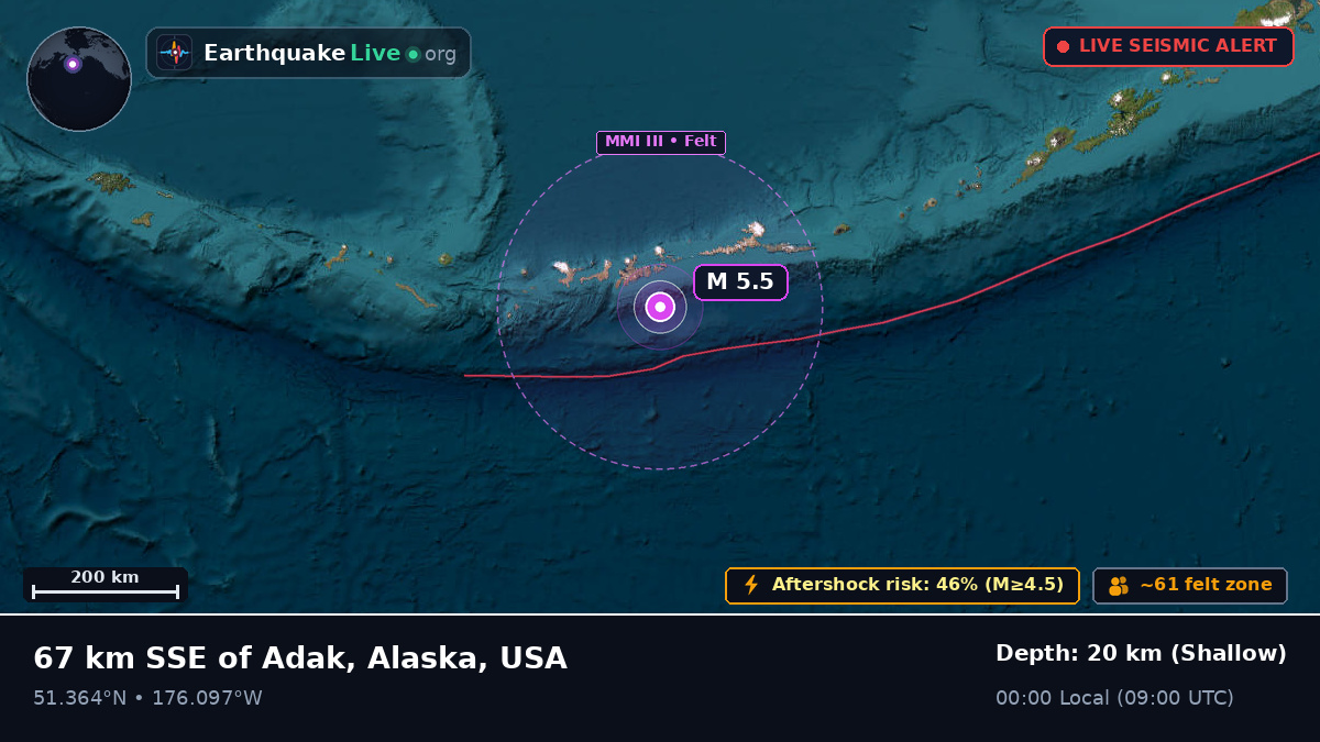 Aleutian Islands (USA)