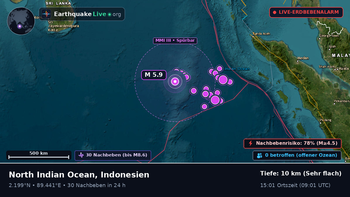 Indischer Ozean (Indonesien)