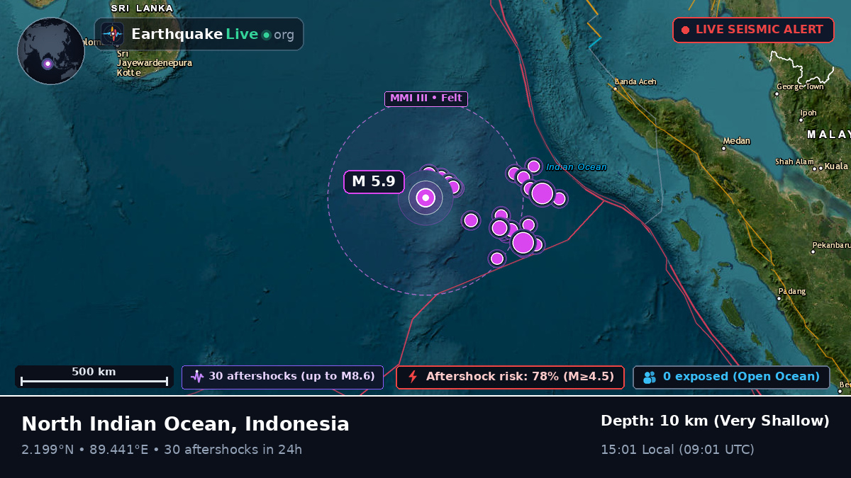 Indian Ocean (Indonesia)