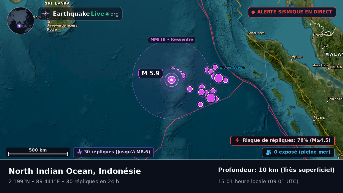Océan Indien (Indonésie)