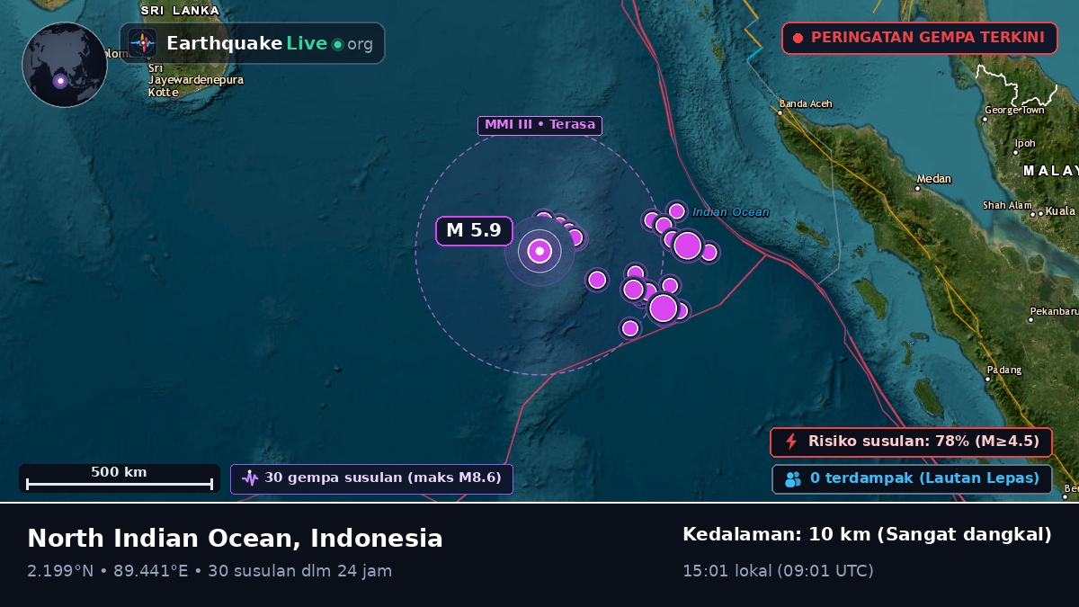 Samudra Hindia (Indonesia)