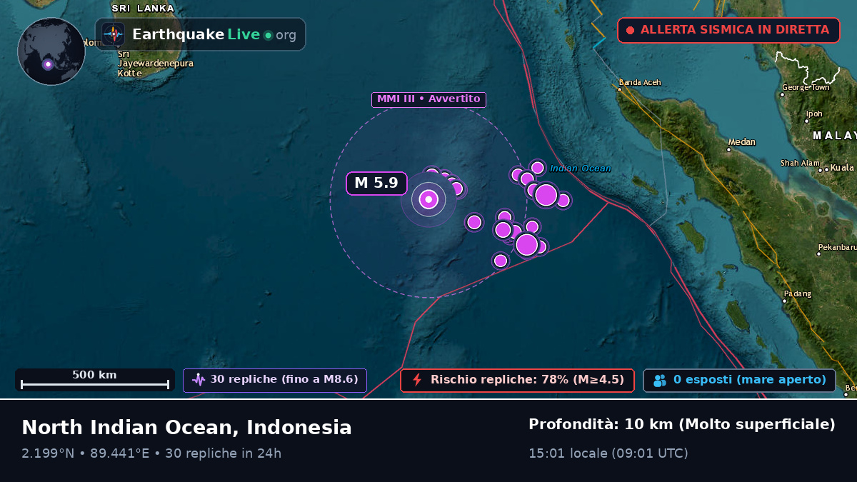 Oceano Indiano (Indonesia)