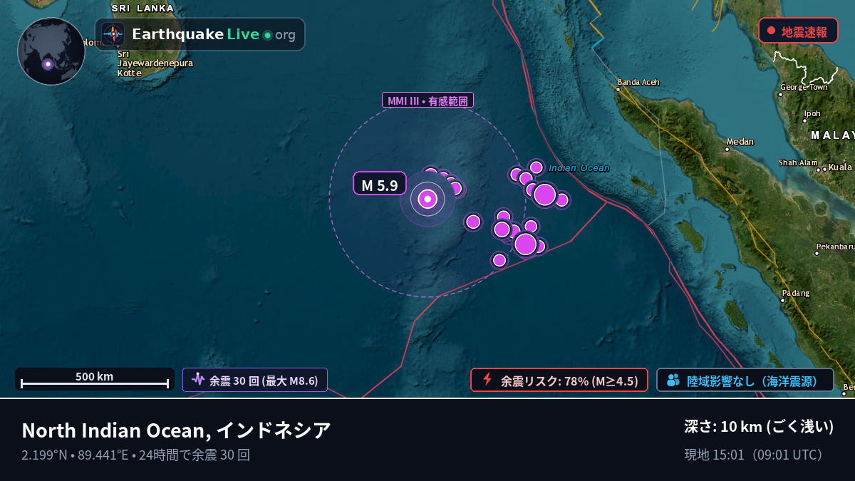 インド洋 (インドネシア)