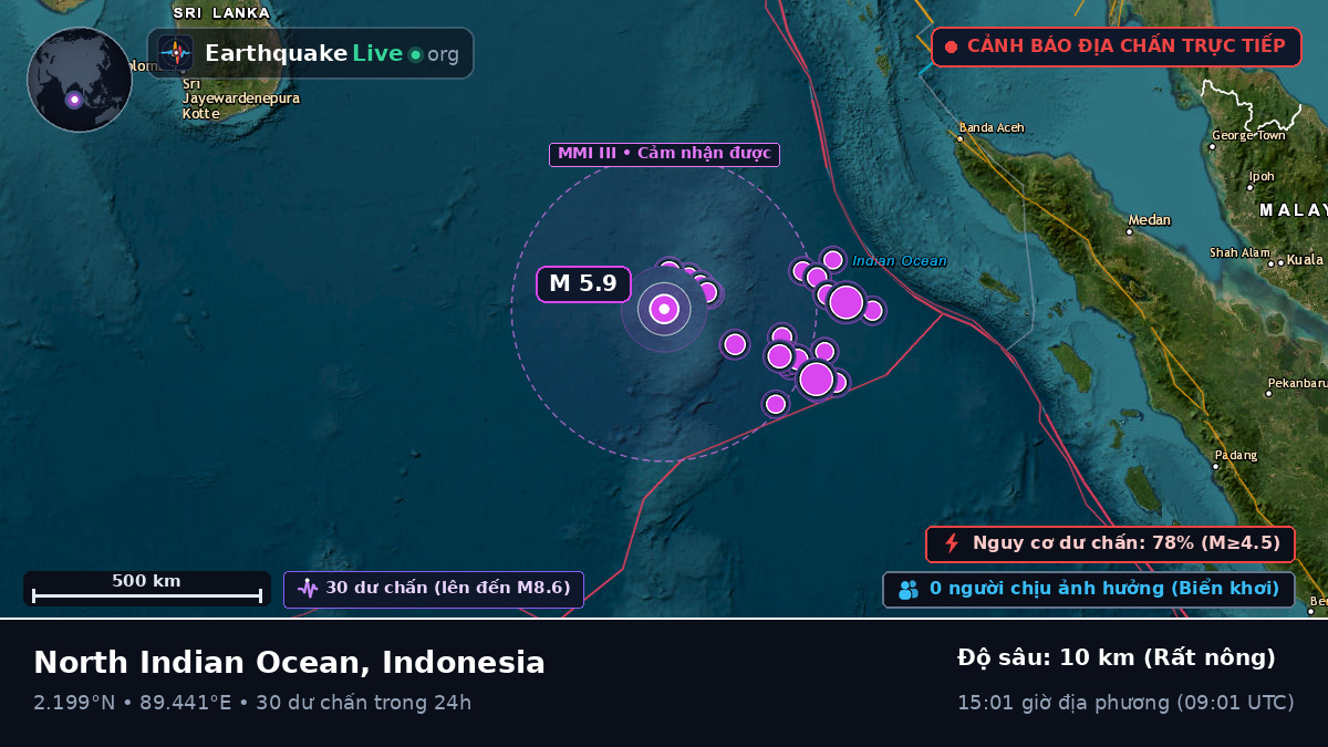Ấn Độ Dương (Indonesia)