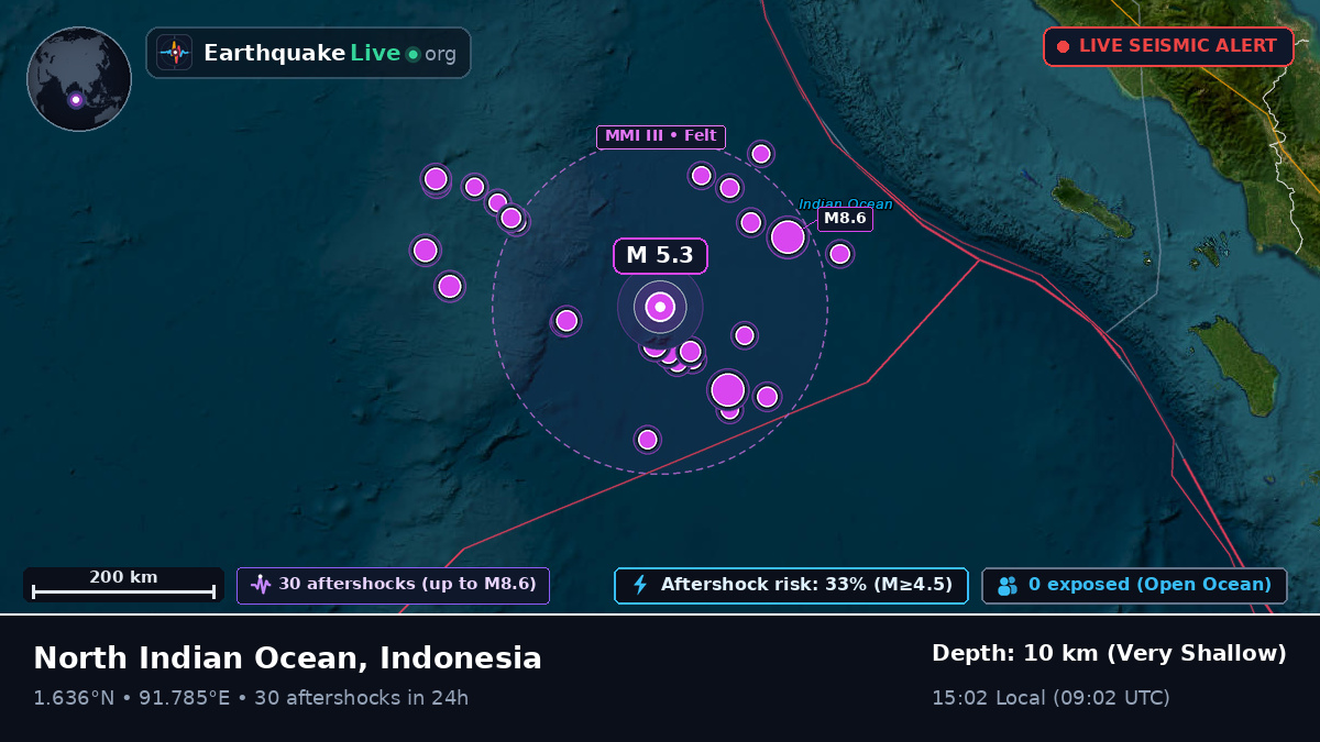 Indian Ocean (Indonesia)