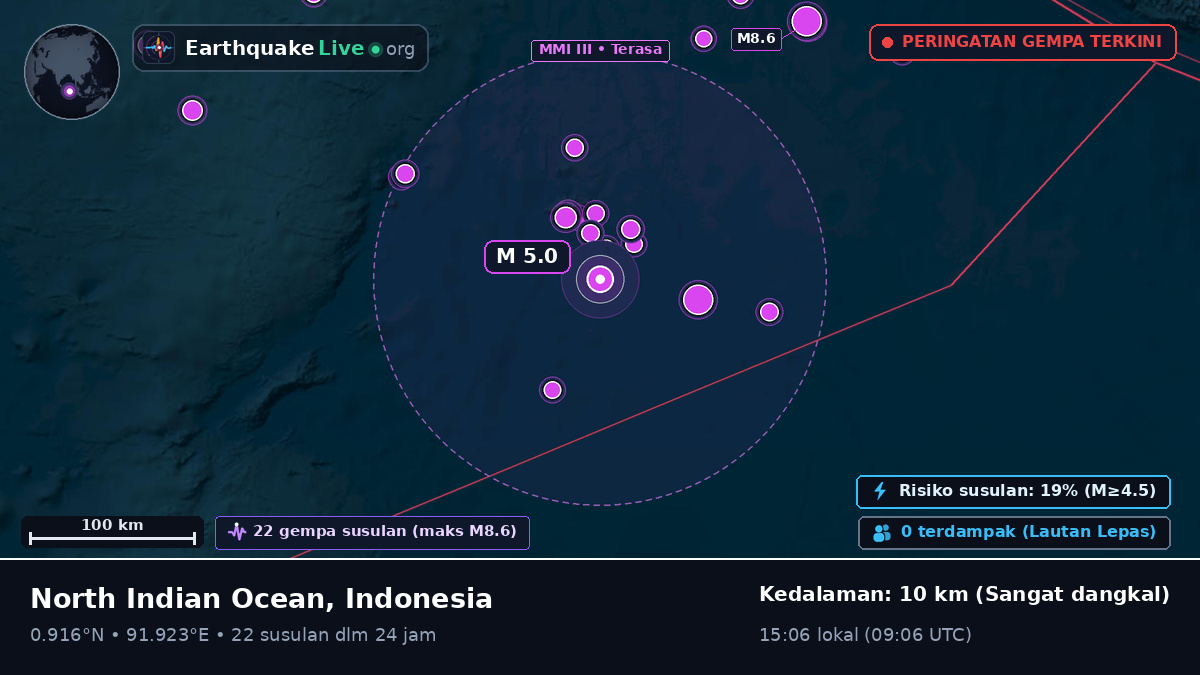 Samudra Hindia (Indonesia)