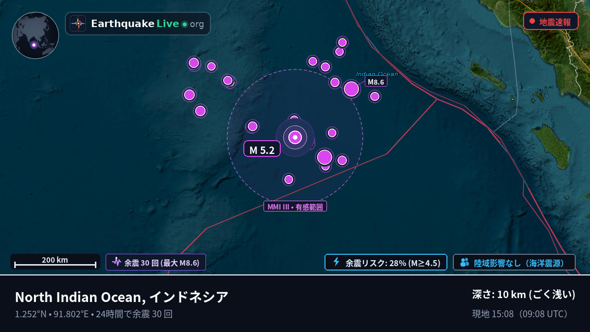 インド洋 (インドネシア)