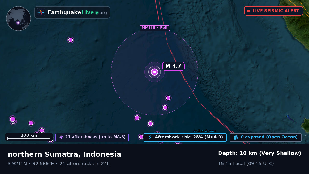 Indian Ocean (Indonesia)