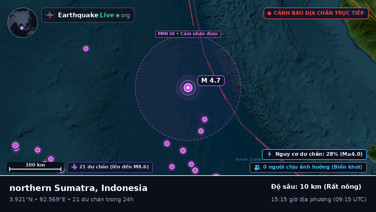 Ấn Độ Dương (Indonesia)