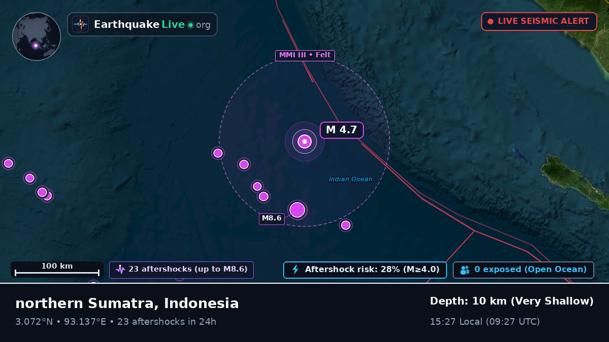 Indian Ocean (Indonesia)