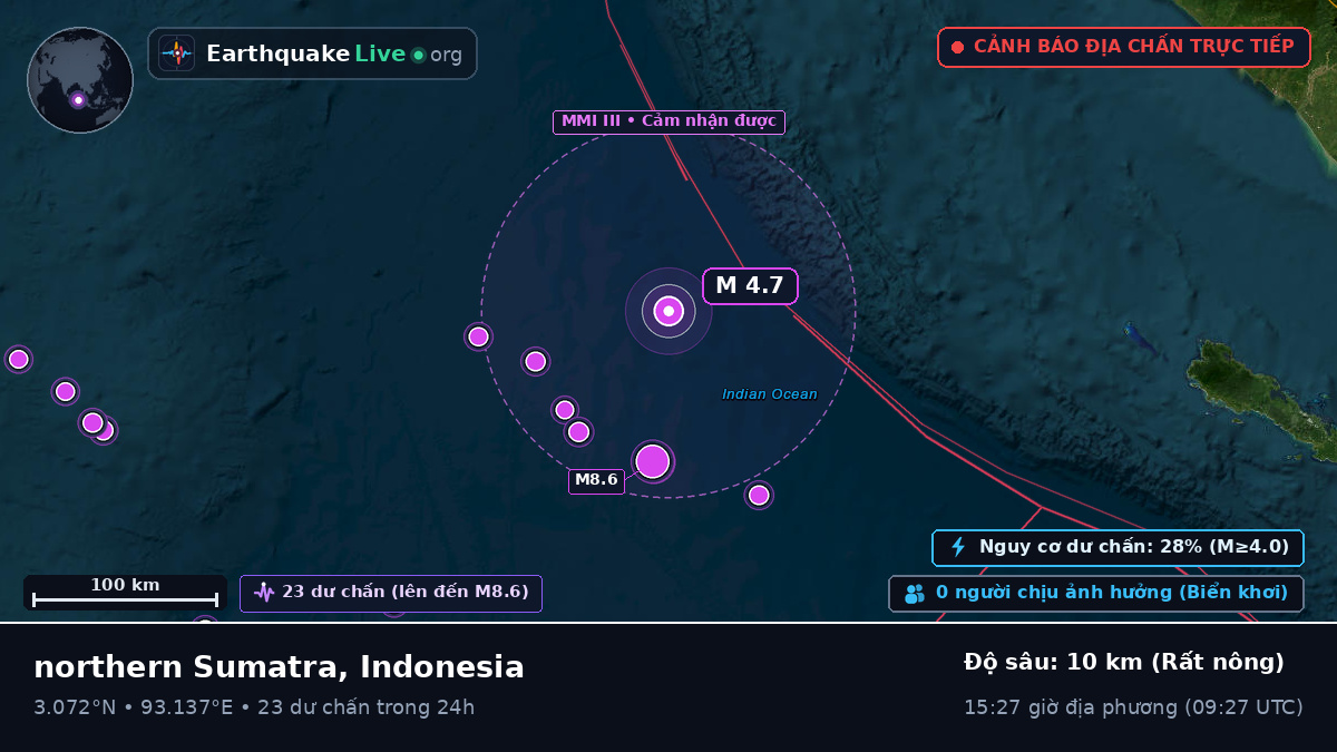 Ấn Độ Dương (Indonesia)