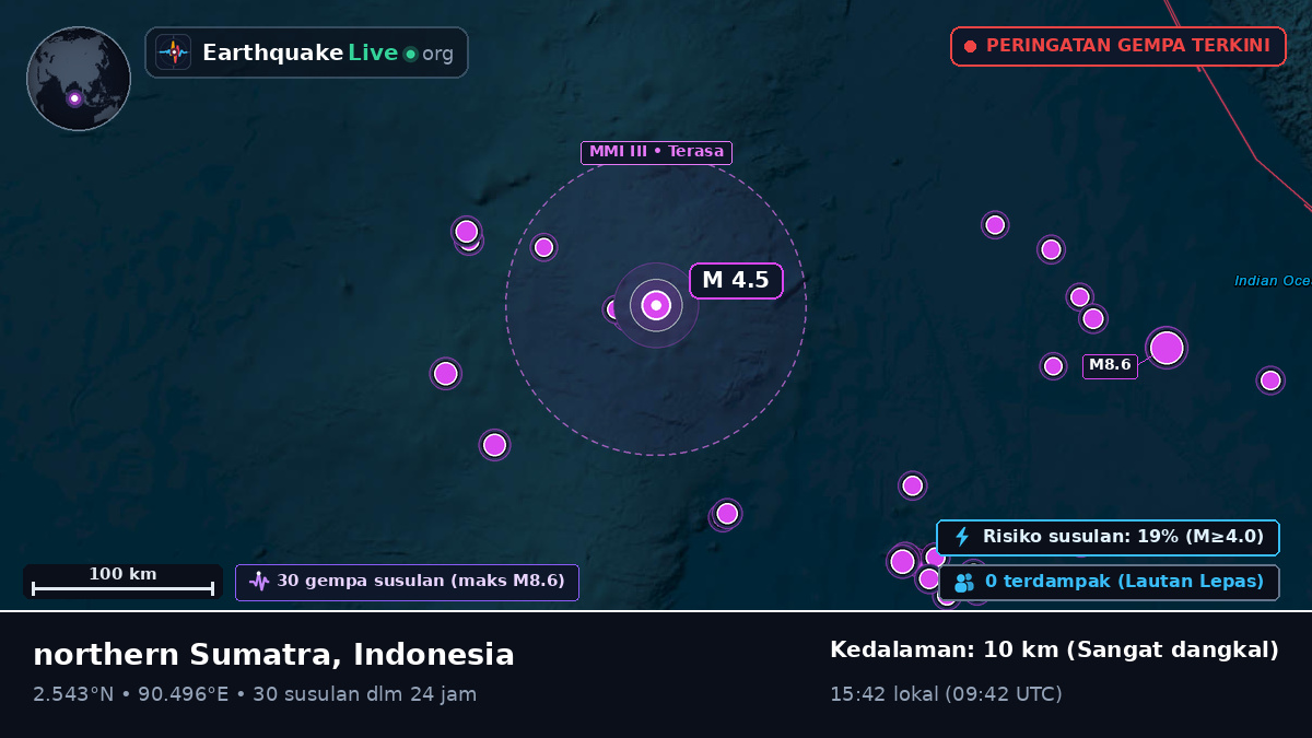Samudra Hindia (Indonesia)