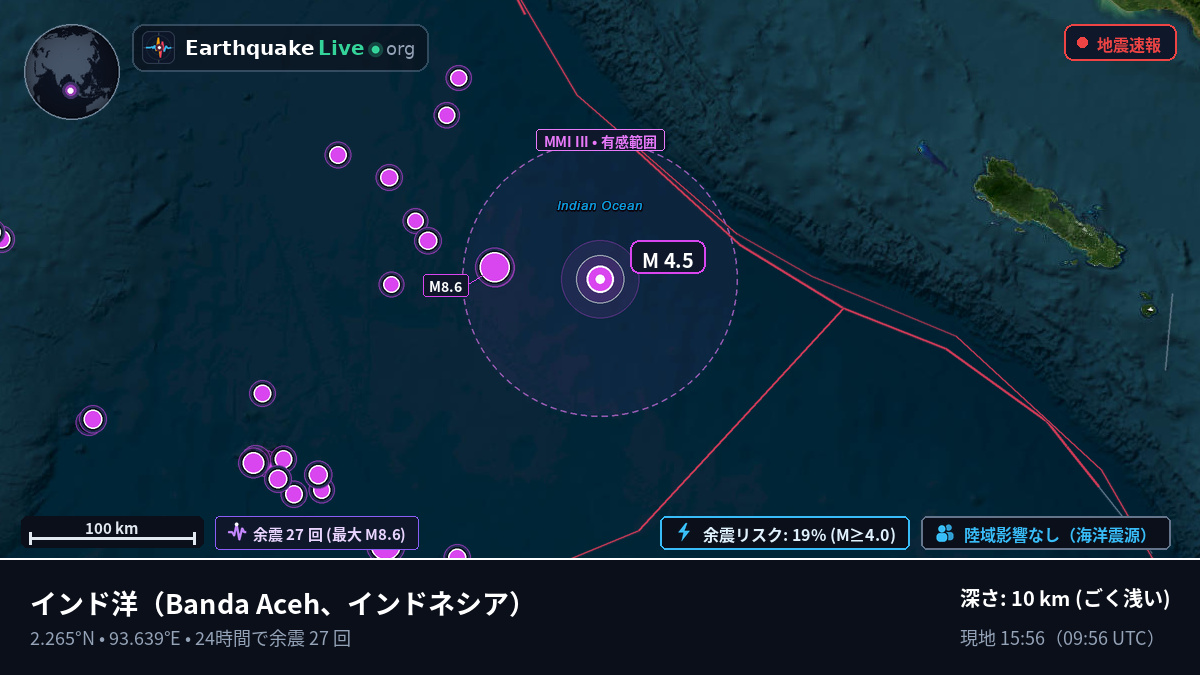 インド洋 (インドネシア)