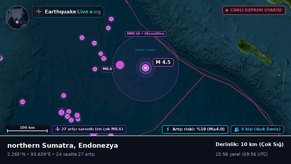 Hint Okyanusu (Endonezya)