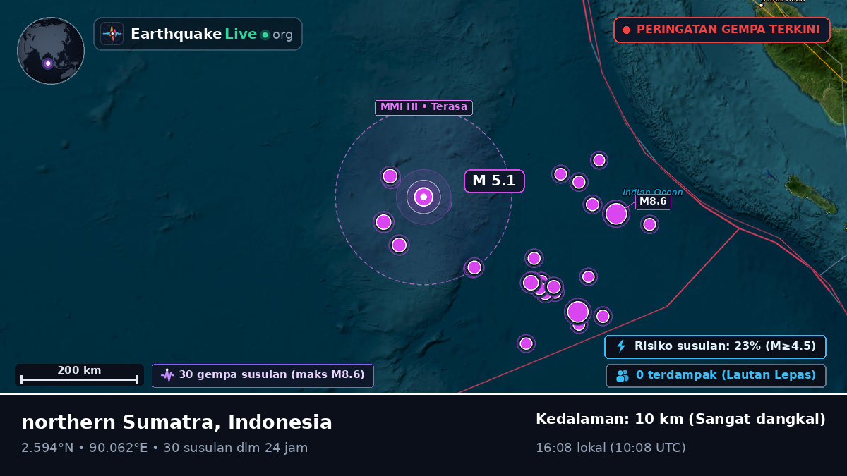 Samudra Hindia (Indonesia)