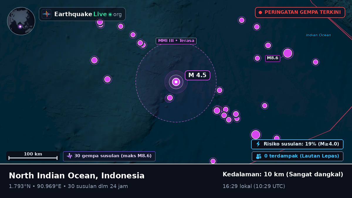 Samudra Hindia (Indonesia)