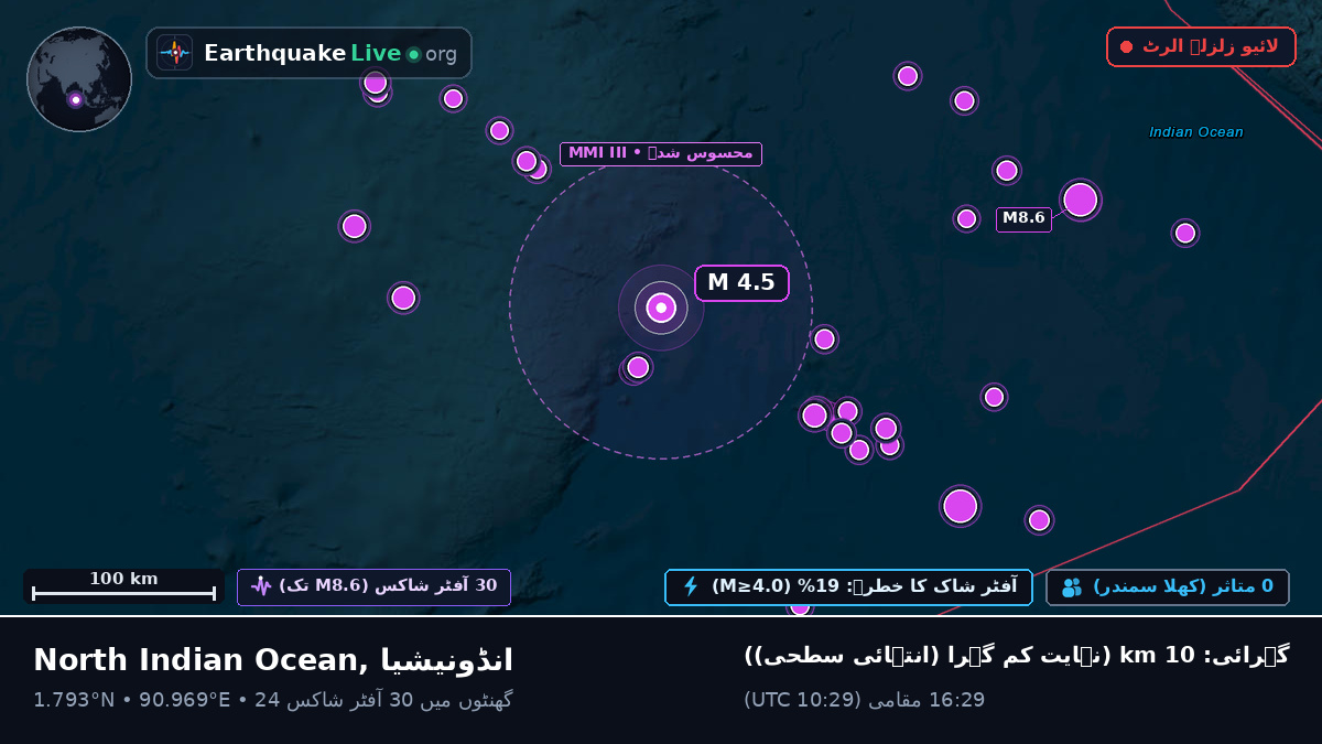 بحر ہند (انڈونیشیا)