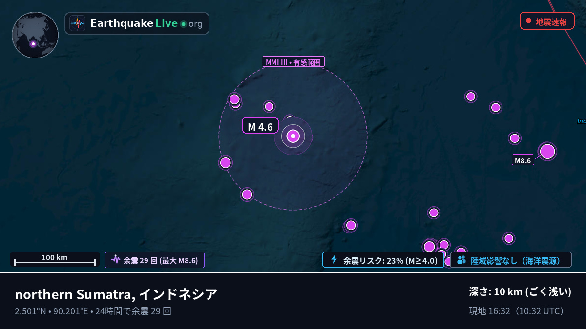 インド洋 (インドネシア)