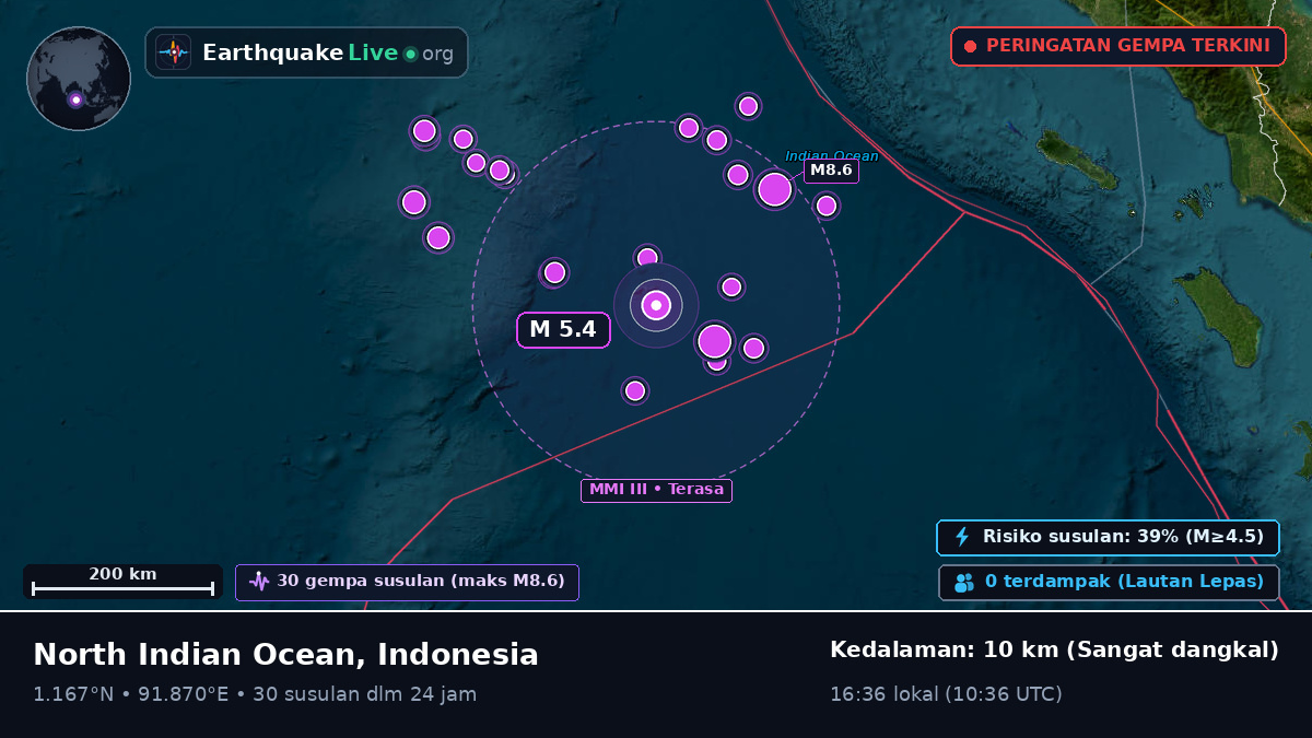 Samudra Hindia (Indonesia)
