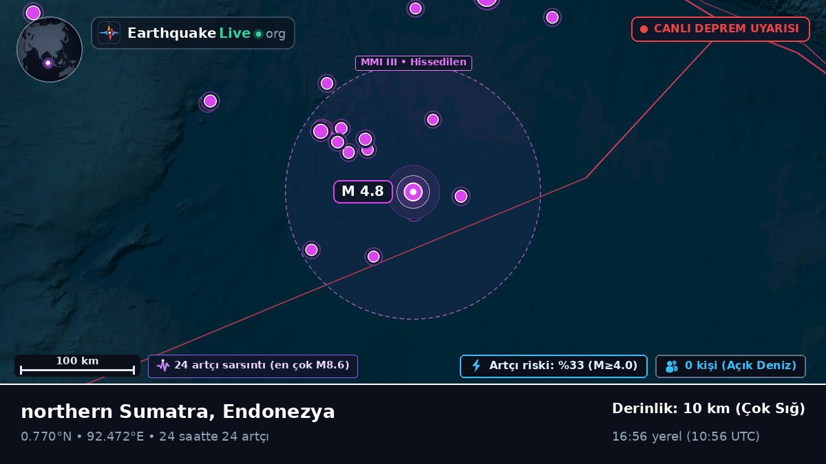 Hint Okyanusu (Endonezya)
