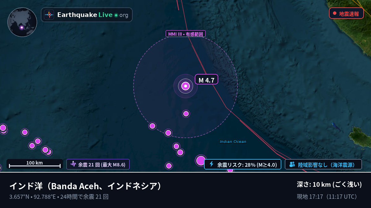 インド洋 (インドネシア)