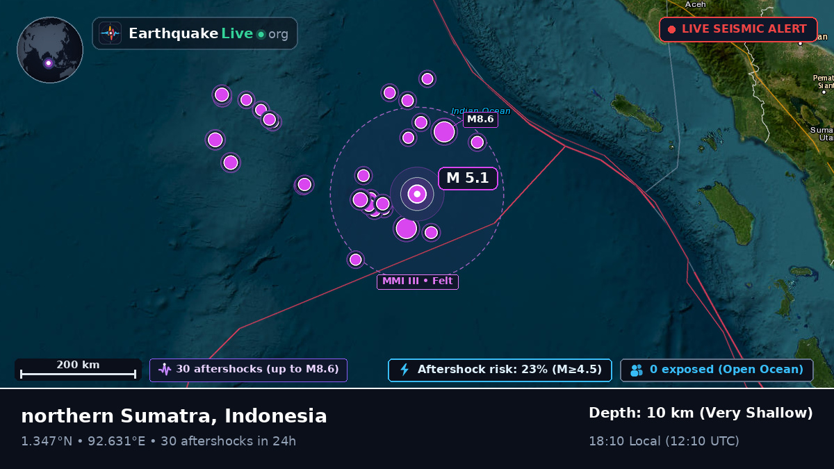 Indian Ocean (Indonesia)