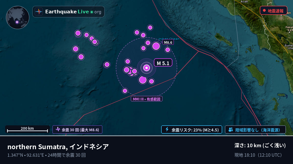 インド洋 (インドネシア)