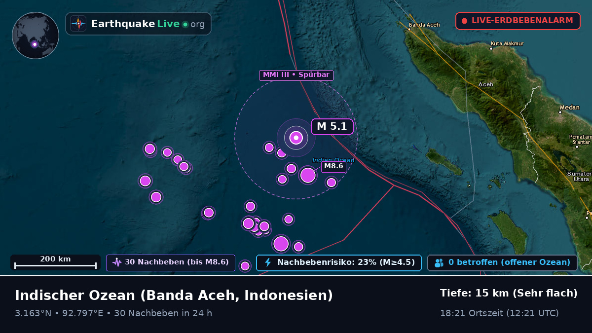 Indischer Ozean (Indonesien)