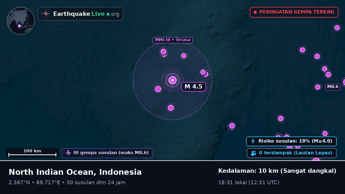 Samudra Hindia (Indonesia)