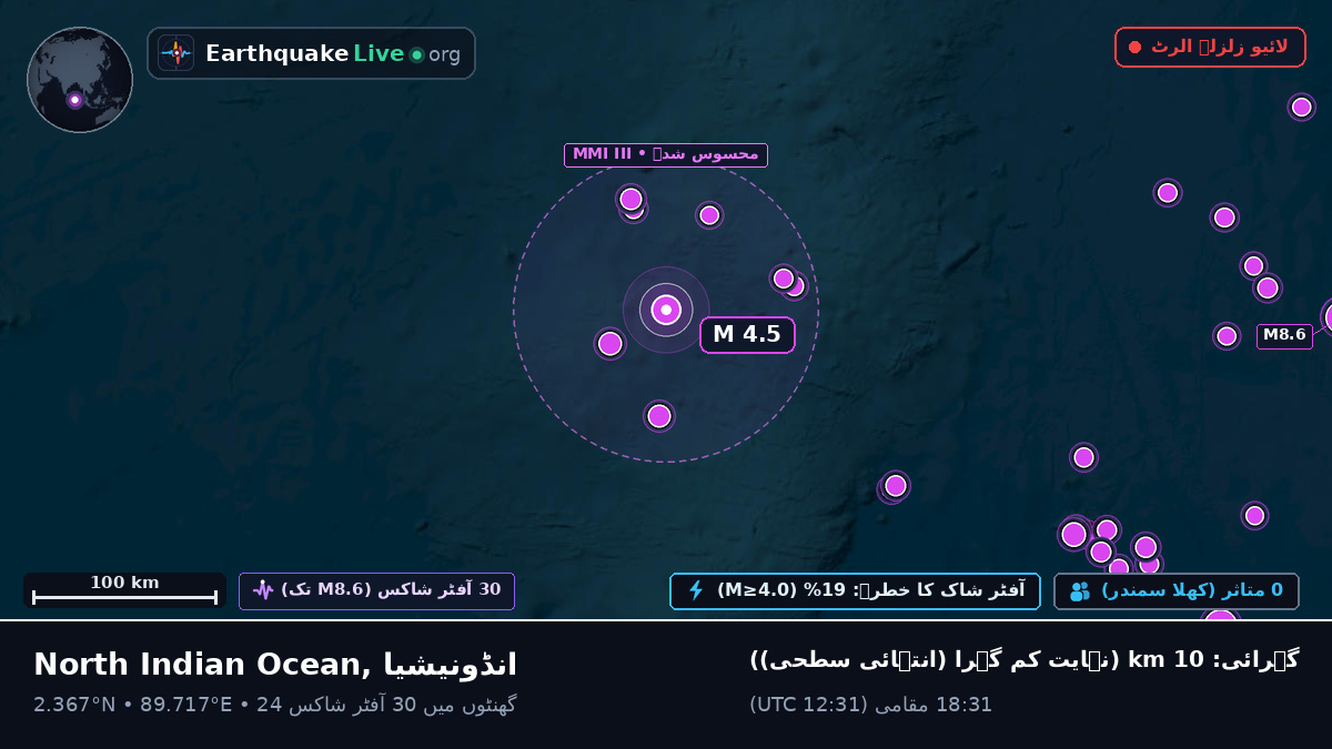 بحر ہند (انڈونیشیا)