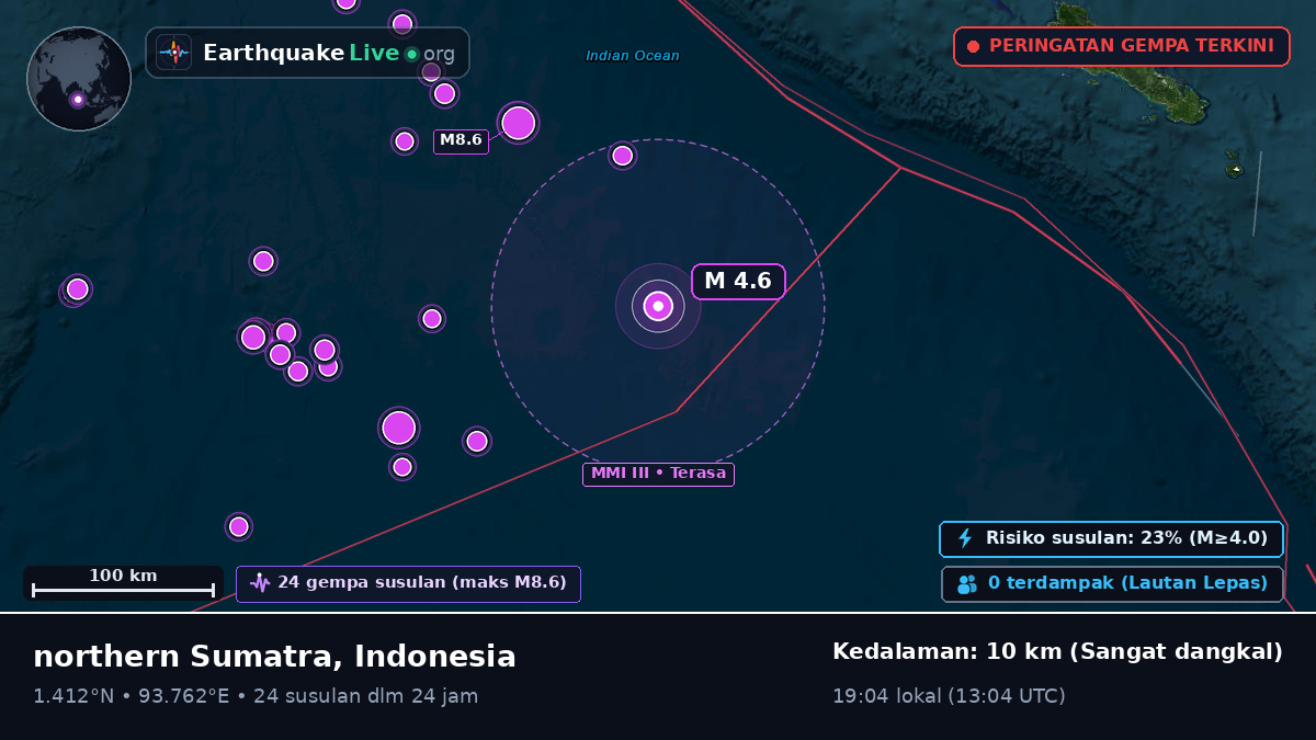 Samudra Hindia (Indonesia)