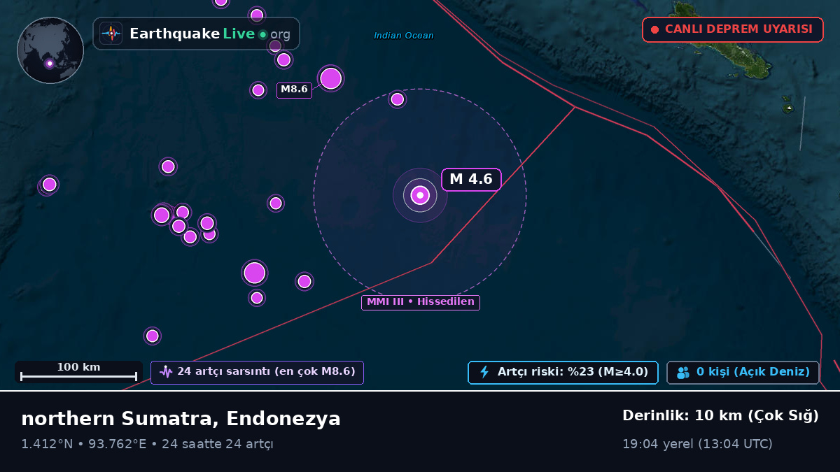 Hint Okyanusu (Endonezya)