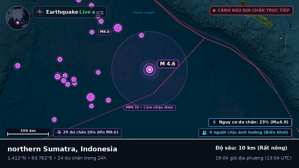 Ấn Độ Dương (Indonesia)