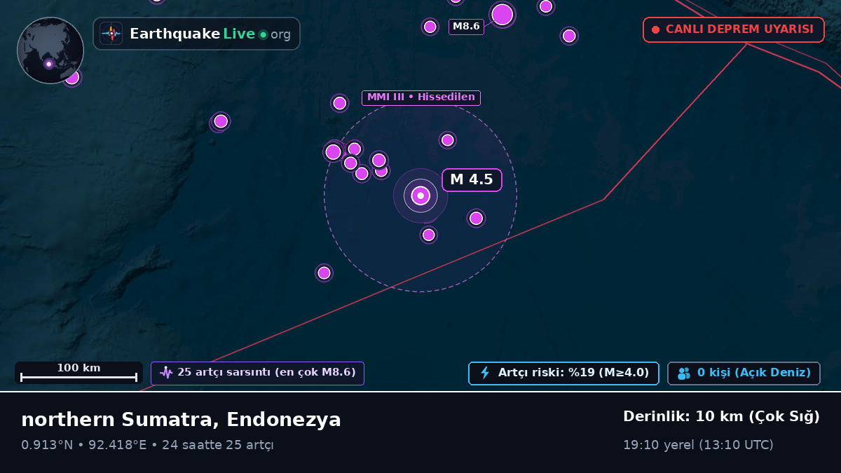 Hint Okyanusu (Endonezya)