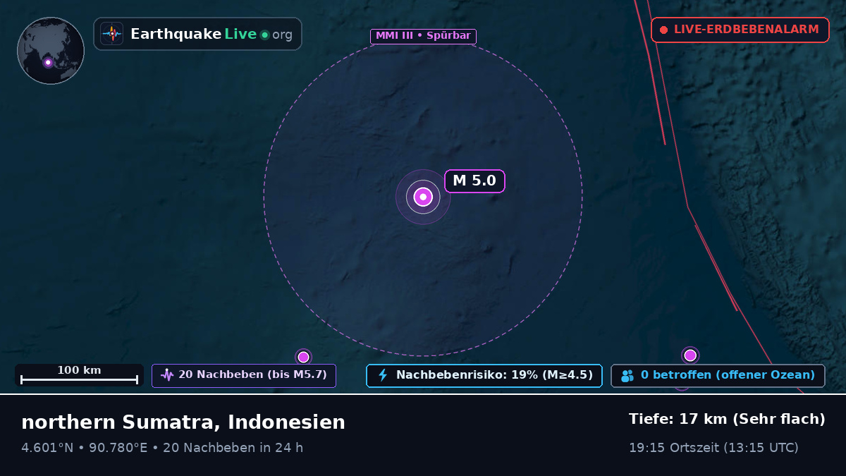 Indischer Ozean (Indonesien)