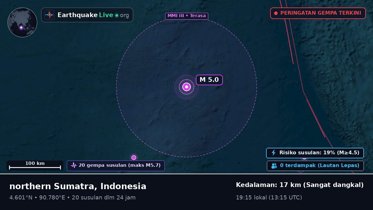 Samudra Hindia (Indonesia)