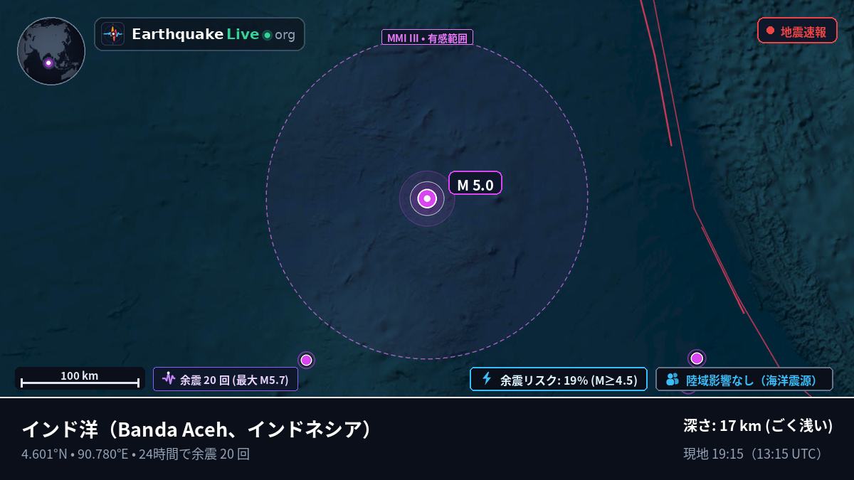 インド洋 (インドネシア)