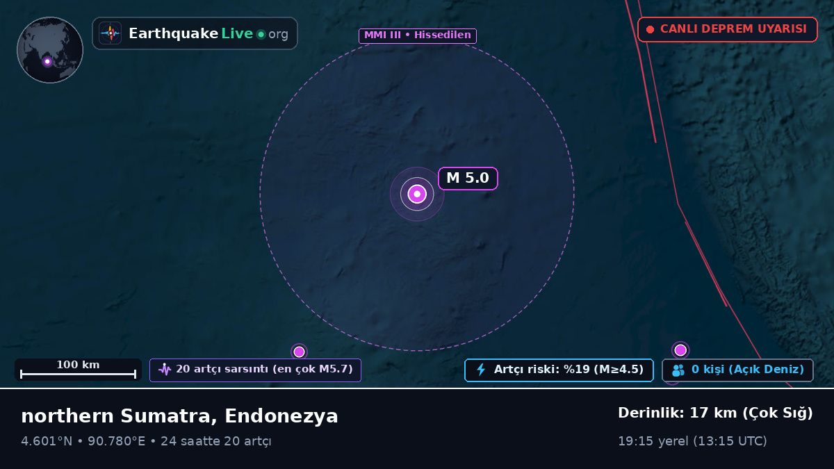 Hint Okyanusu (Endonezya)
