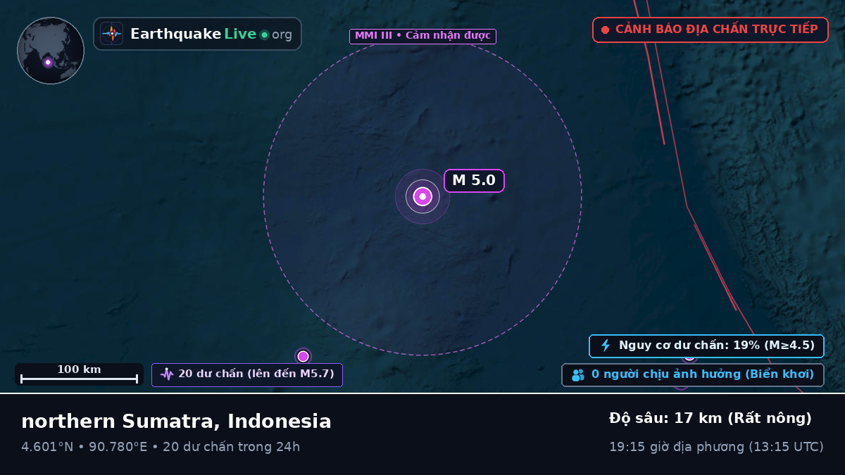 Ấn Độ Dương (Indonesia)