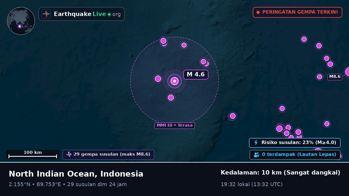 Samudra Hindia (Indonesia)
