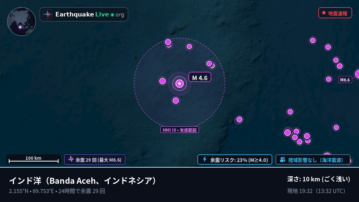インド洋 (インドネシア)
