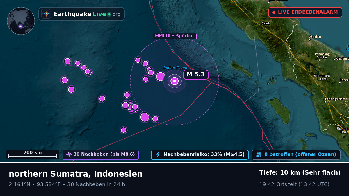 Indischer Ozean (Indonesien)