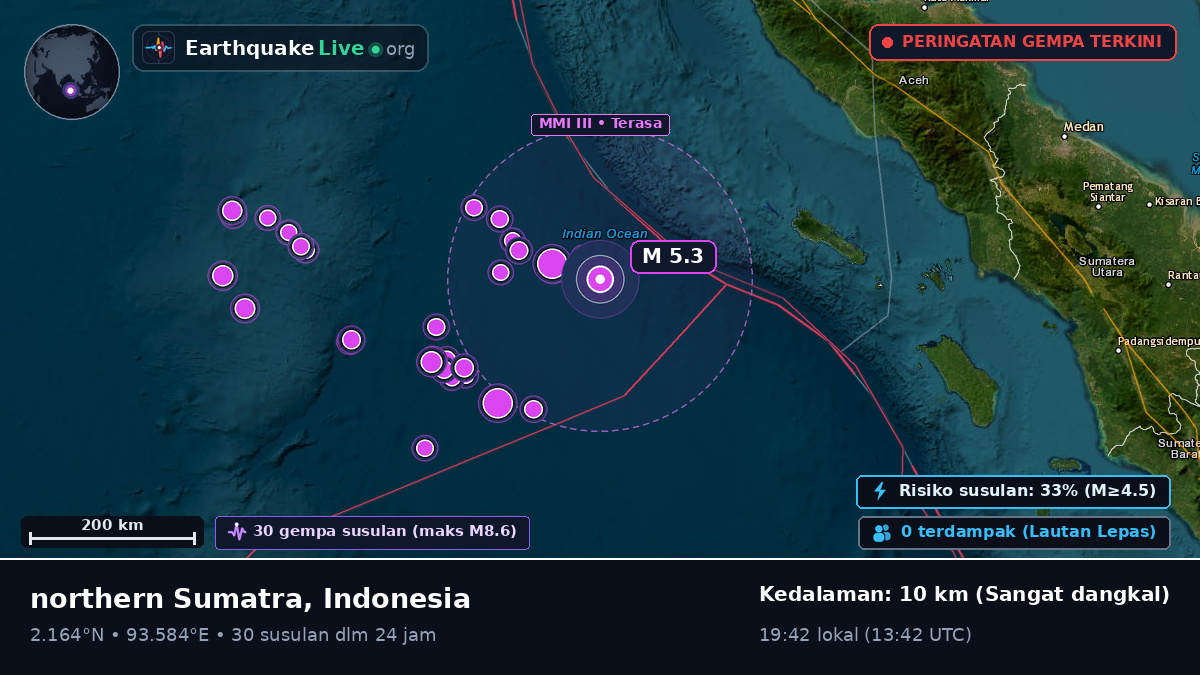 Samudra Hindia (Indonesia)
