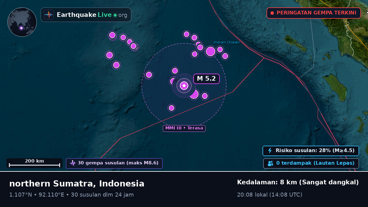 Samudra Hindia (Indonesia)