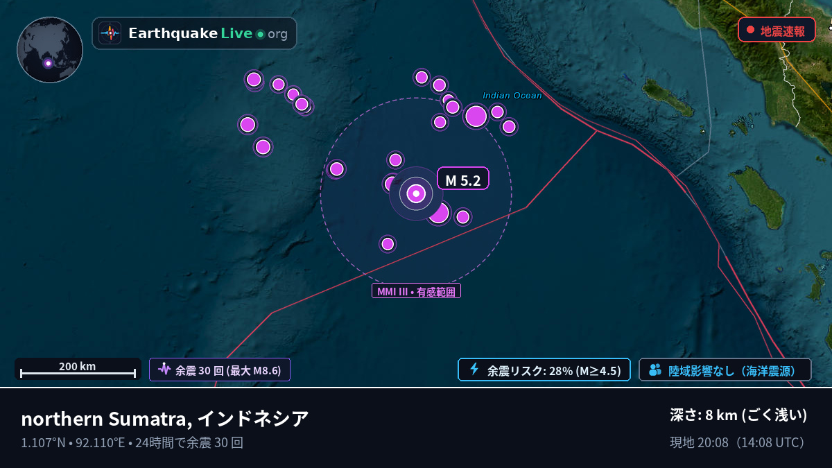 インド洋 (インドネシア)