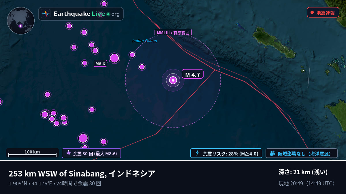 インド洋 (インドネシア)