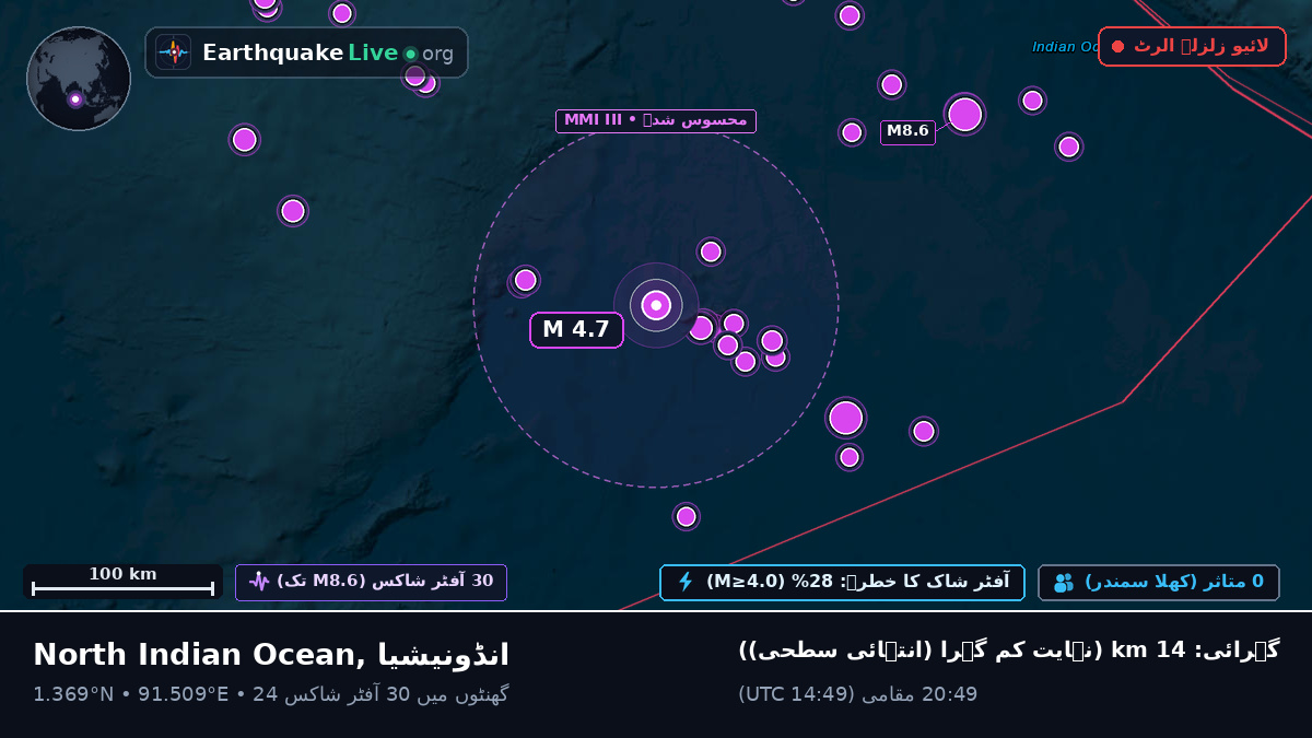 بحر ہند (انڈونیشیا)